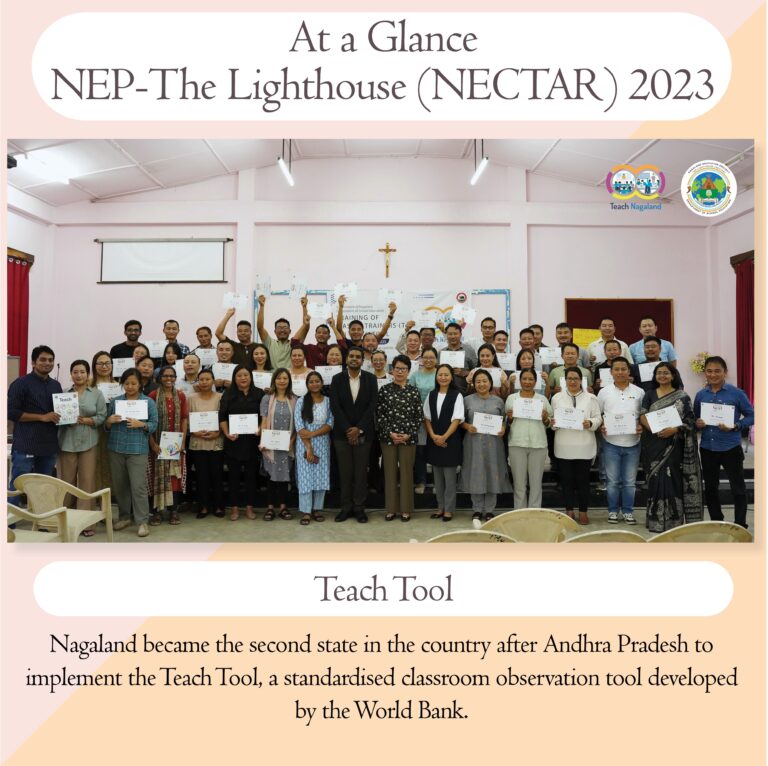 At a Glance | NECTAR 2023